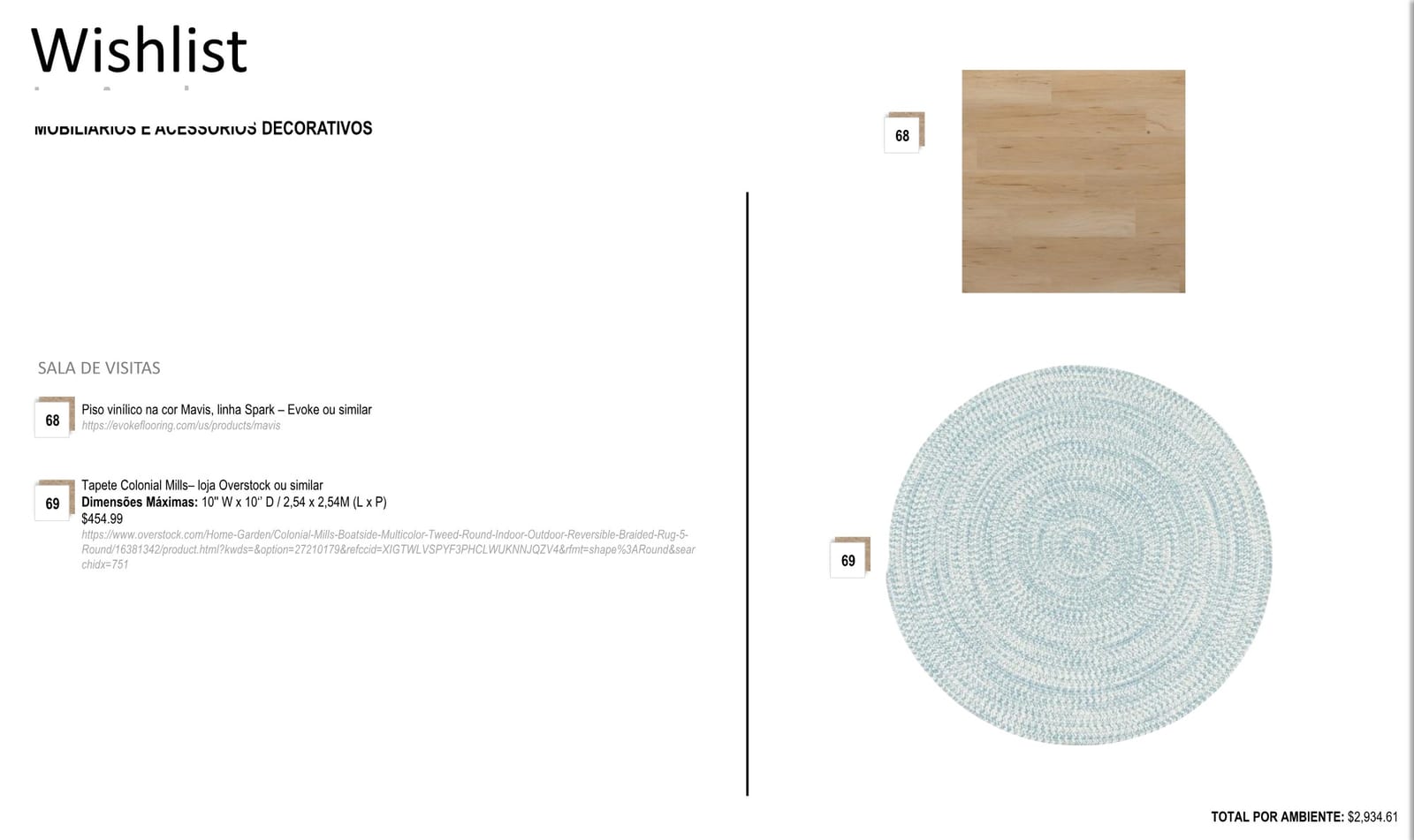 INSIDE spec sheet page 15: items, dimensions, stores and prices, Montana project